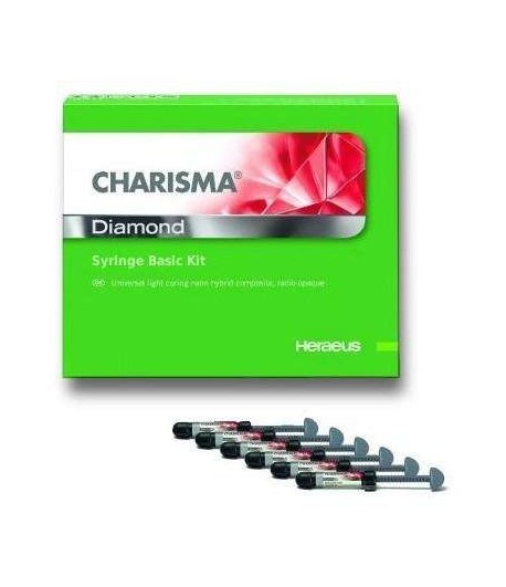 Каризма Diamond Syringe Basic Kit (6x4 г)